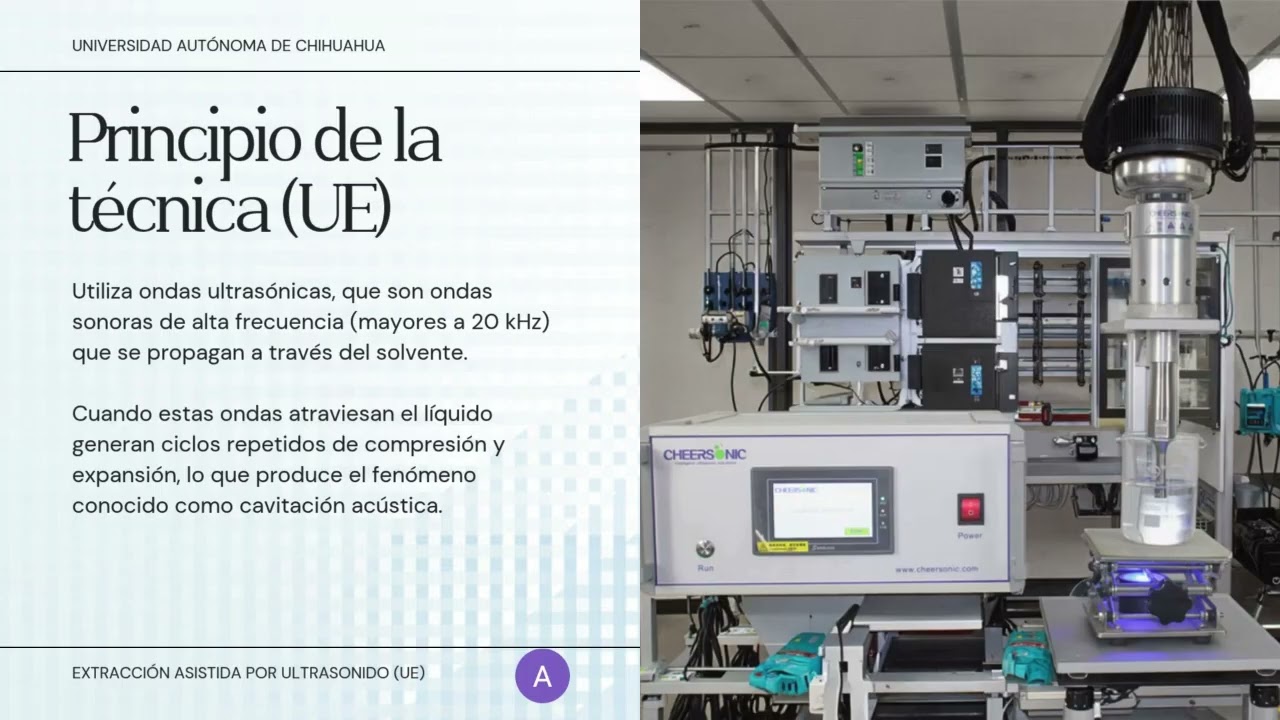 Extracción asistida por microondas (MAE) y por ultrasonido (UE)