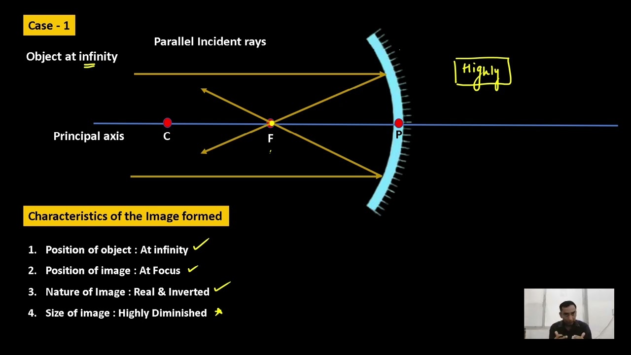 Best explanation Concave Mirror Ray Diagrams | One Shot Physics Class 8-12
