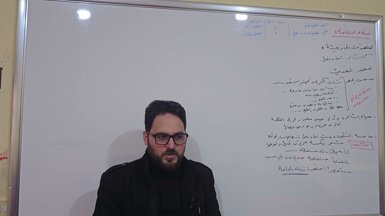 بكالوريا 2024 ، اللهمّ ارحم زوجتي وأسكنها الفردوس الأعلى. الجلسة: ٥٨. زرقاء اليمامة ( ممهدات شرح ١ )