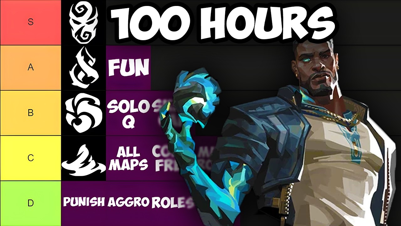 I Spent 100Hours Playing Veto. Is He Any Good?