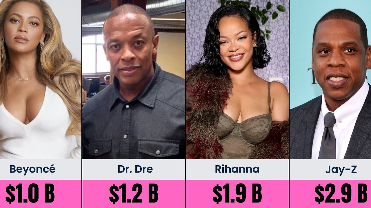 You Won't Believe Elton John's Net Worth! 😱 Top 20 Wealthiest Singers