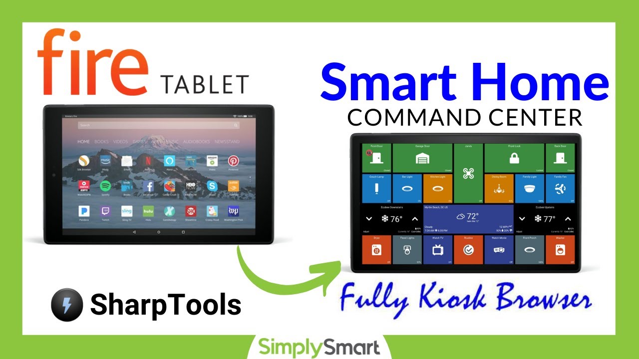 Fully Kiosk Browser on Amazon Fire Tablet & SharpTools Dashboard (2021)