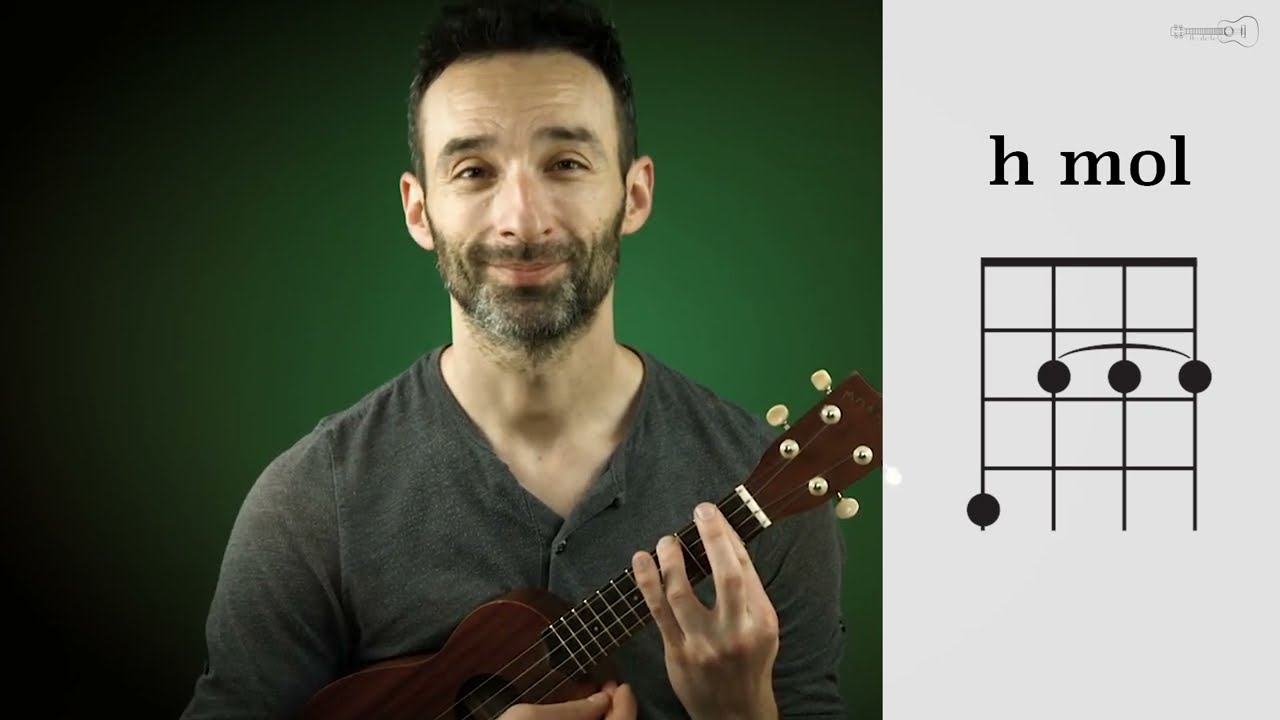 Ako hrať akord h mol na UKULELE