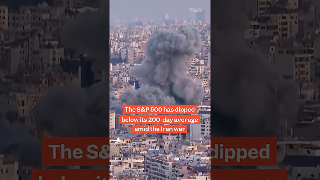 The S&P 500 has dipped below its 200-day average amid the Iran war