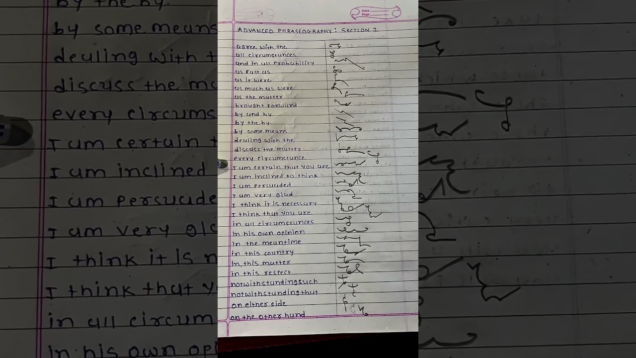 ADVANCED PHRASEOGRAPHY SECTION :1