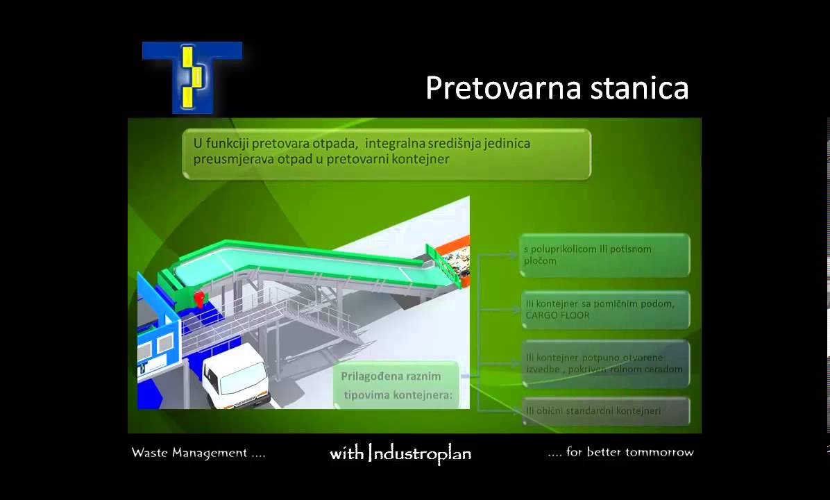 Industroplan - integralno rjesenje
