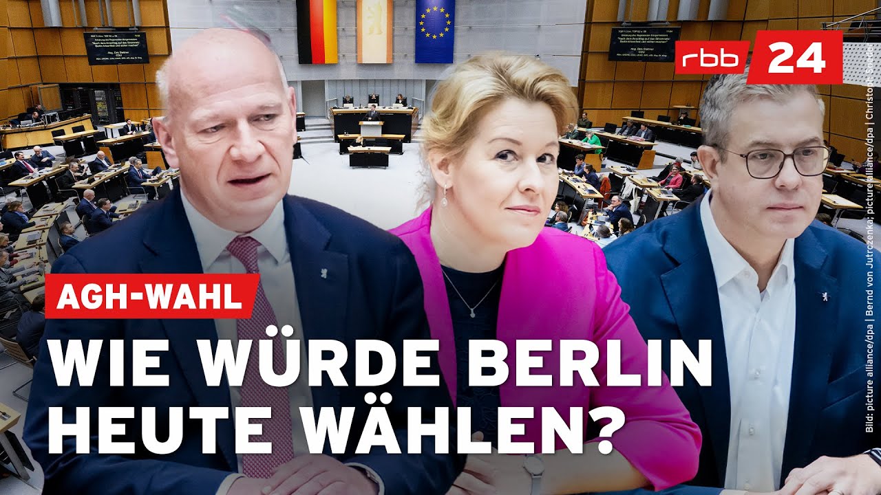 Sonntagsfrage: 72 Prozent der Berliner unzufrieden mit dem Senat