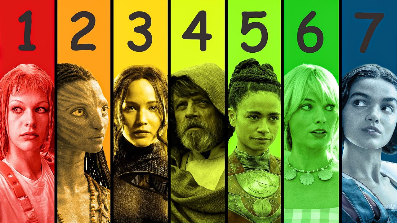 The 7 Levels of WOKE Movies — From Subtle to Extreme
