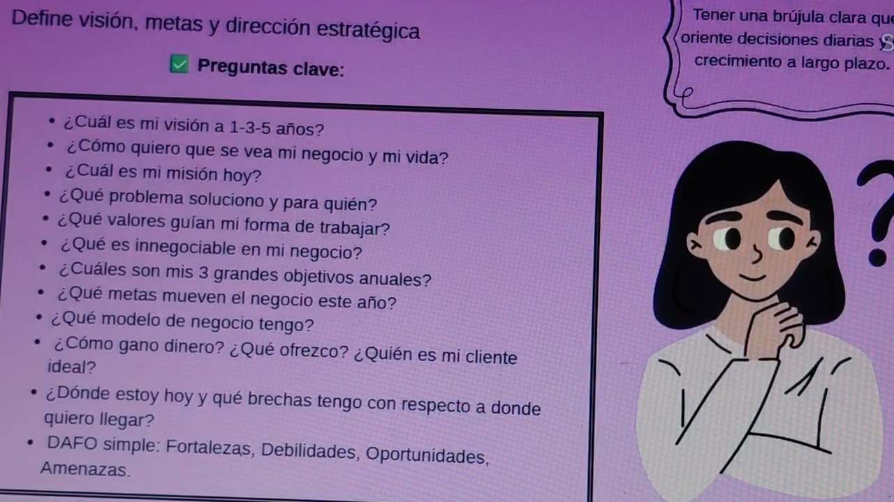 Guía Estrategica para emprendedoras.