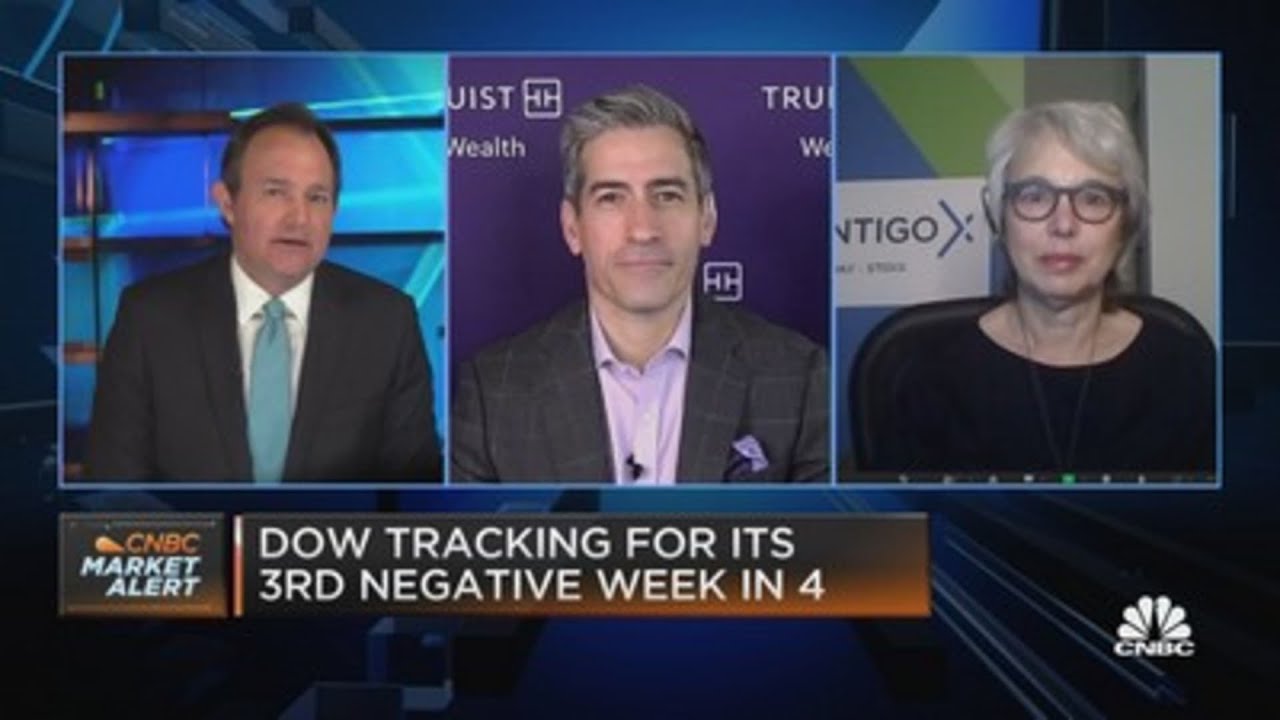 Two market experts break down another busy week of earnings and economic data