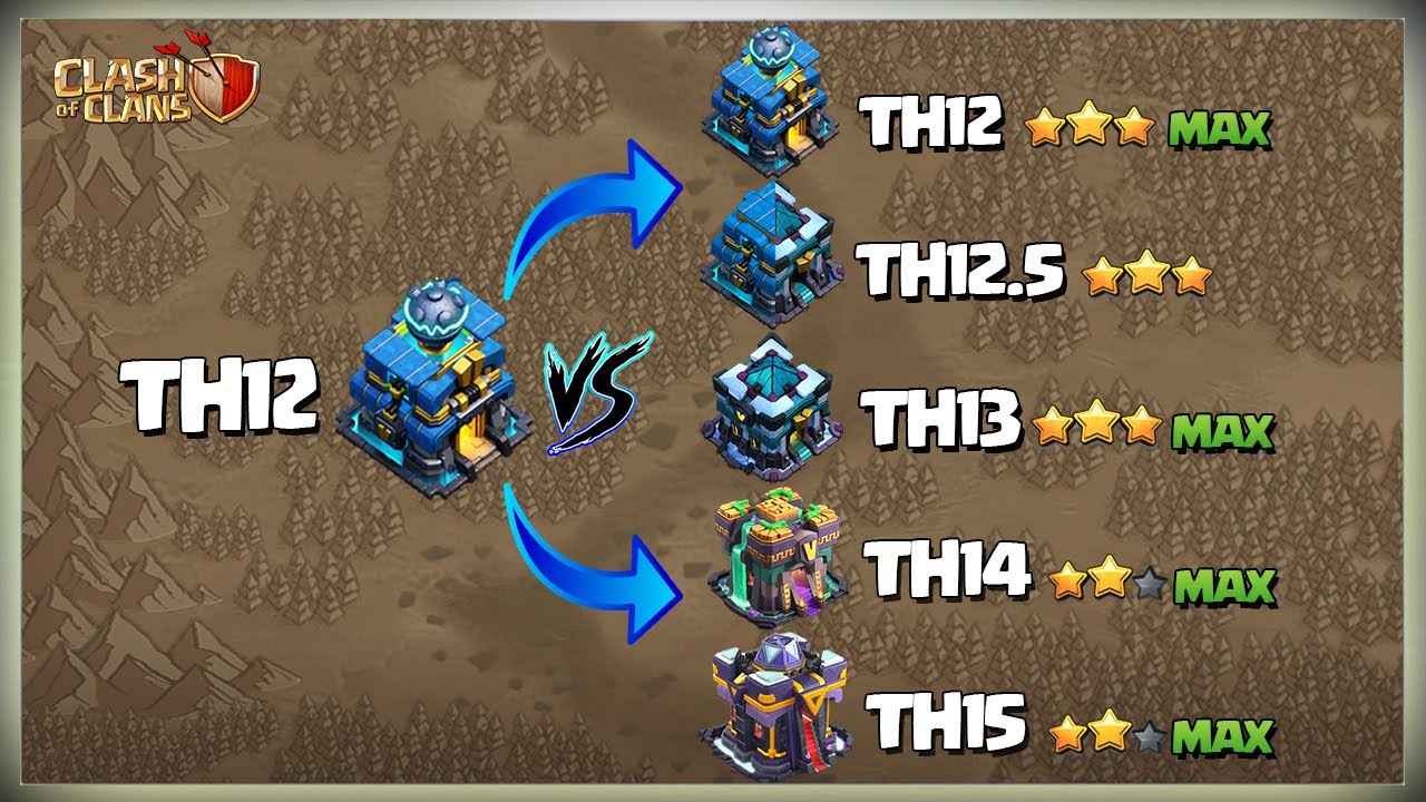Th12 vs Th13 3 Star Attacks! CWL + War + Legend! | Th12 vs Max Th15 War Strategy Clash of Clans Coc