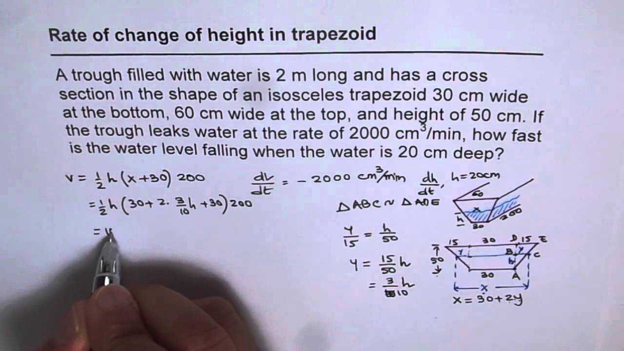 Расчет скорости, связанной с уровнем воды в трапециевидном желобе (IIT JEE)