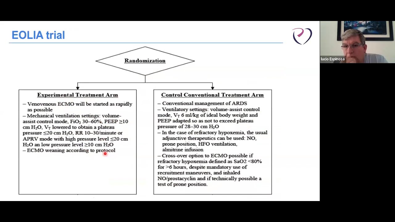 ECMO EN FALLA RESPIRATORIA
