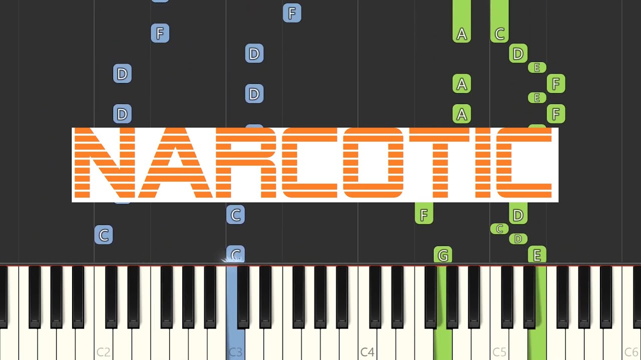 Liquido - Narcotic | Piano Tutorial [easy]