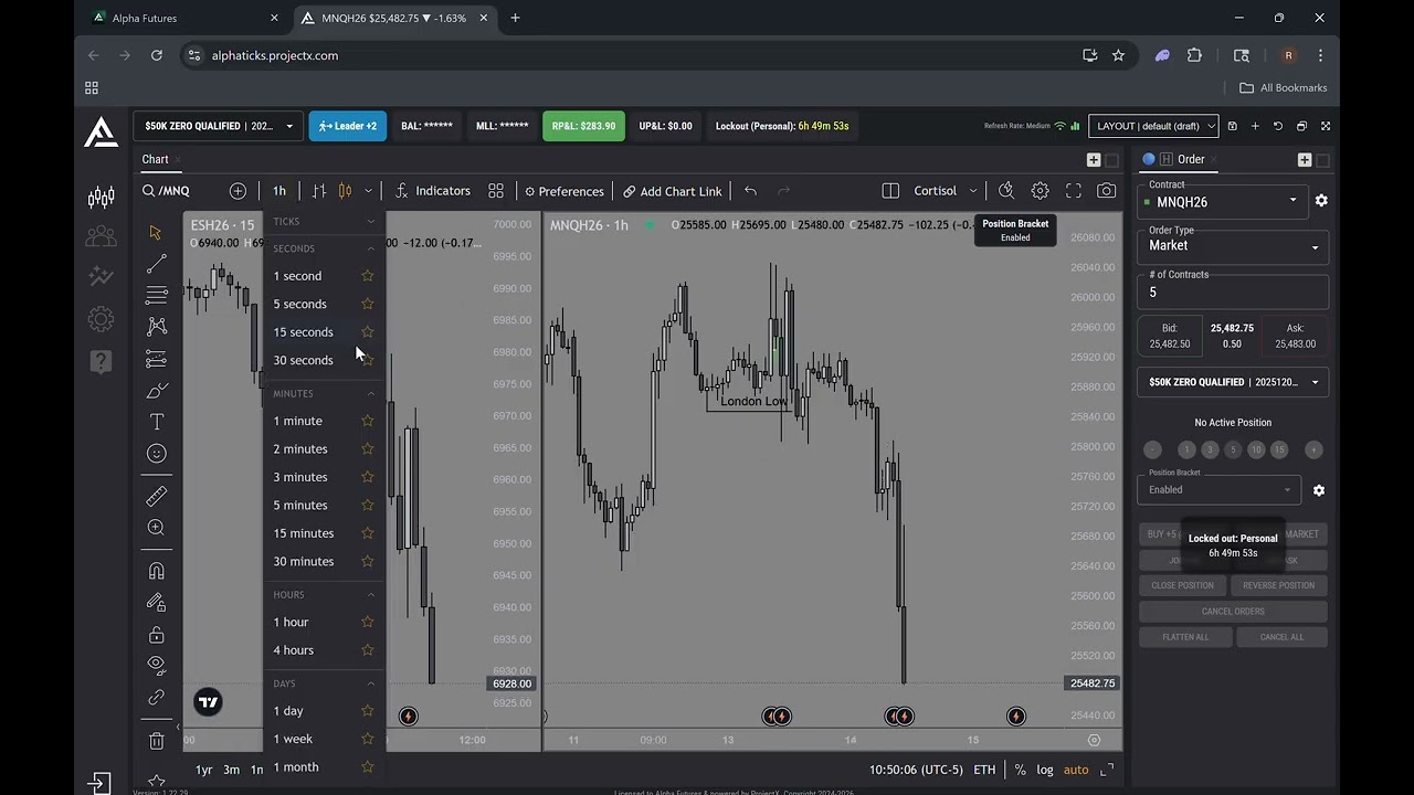 1/14/2026 Trade Recap (Hidden SMT???)