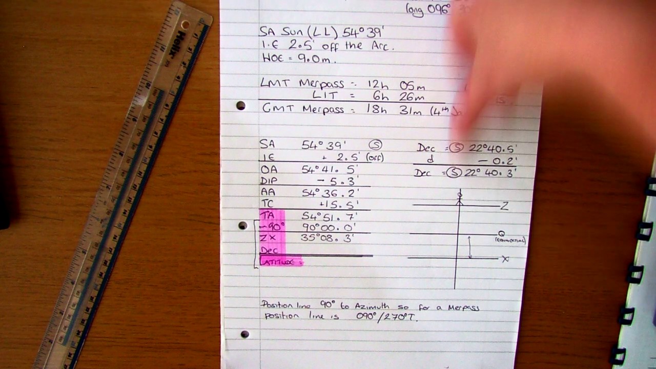 Merpass calculation