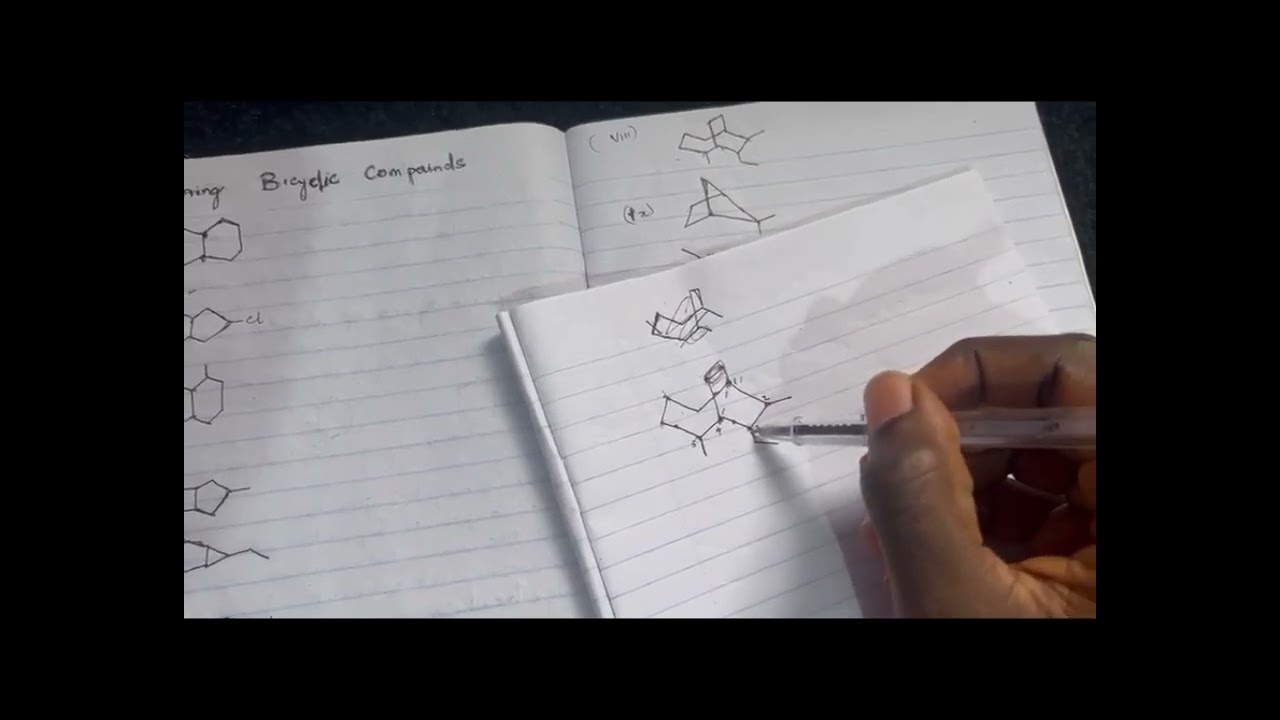 Alicyclic compounds part II 