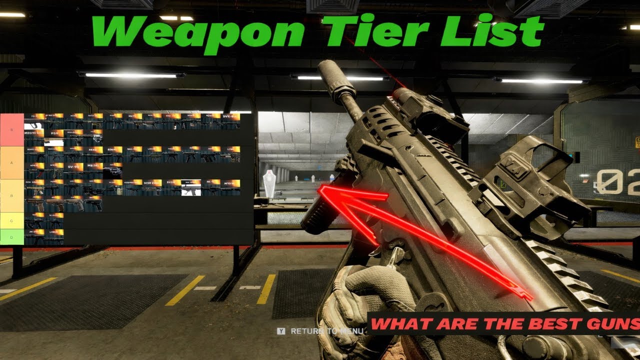 Battlefield 6 Weapon TIER LIST!