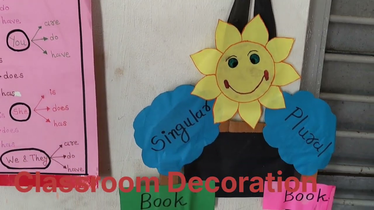 Classroom Decoration,Low cost TLMs #school #education #activity #teacher #classroomenvironment 