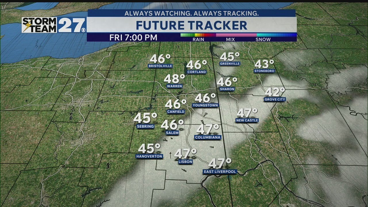 A look at your weekend weather forecast