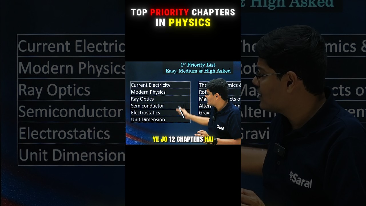 NTA's Favourite Physics Chapters 😱 Physics High Scoring Chapters For NEET 2026 📚 #neet #esaral
