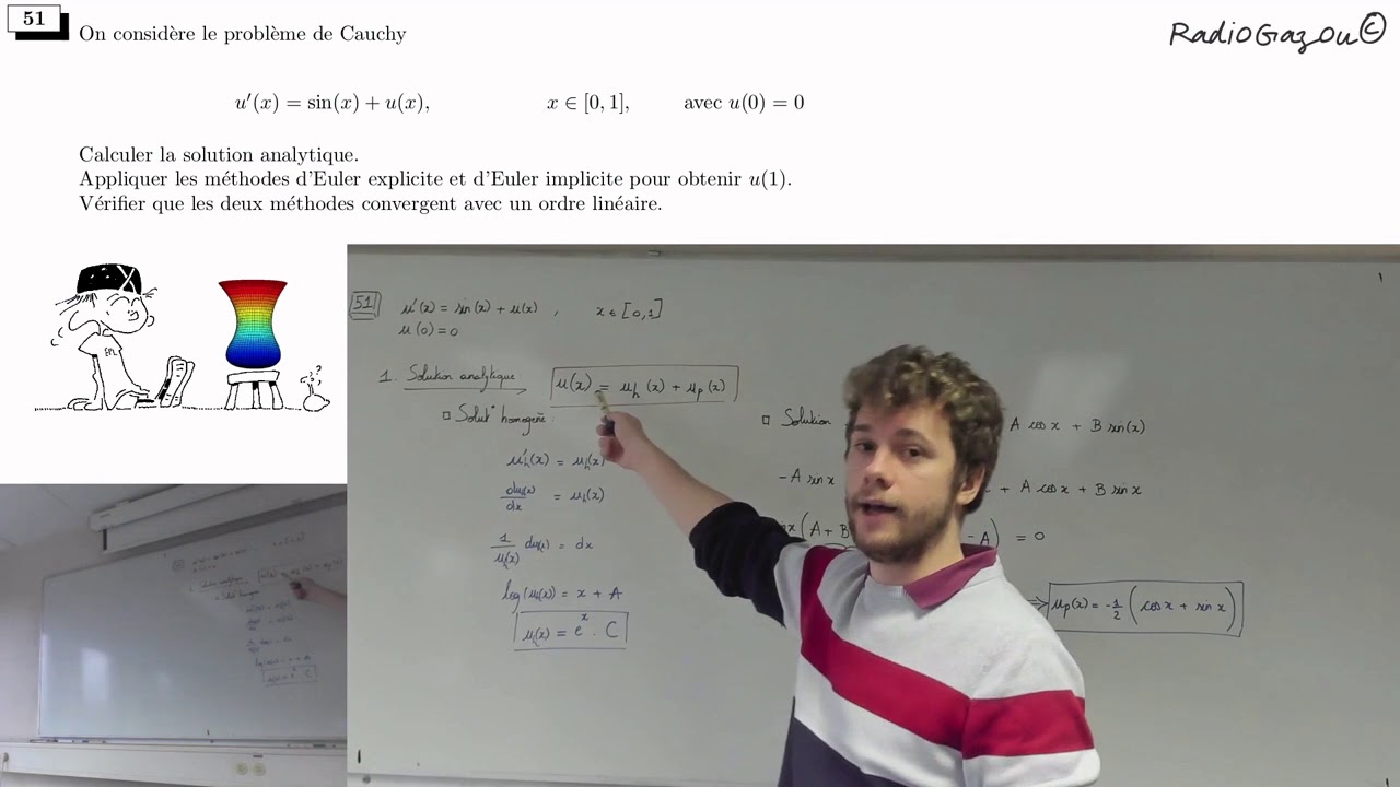Méthodes numériques : exercice 51