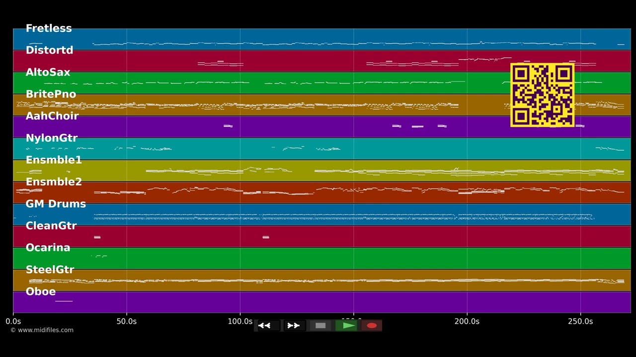 Volver A Amar - Christian Castro - (PRO. MIDI demo by MIDIFILES.COM)