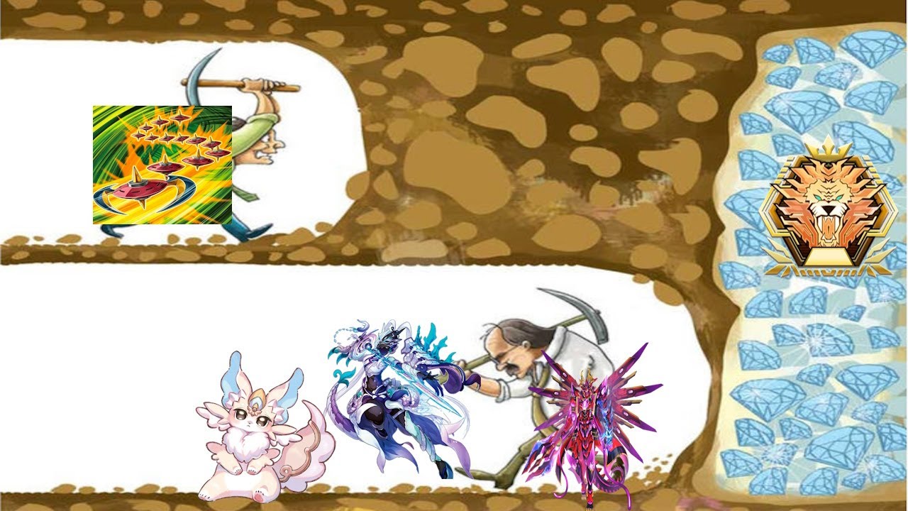 Move over Swordsoul! The BEST Synchro deck for Master Duel is Speedroid!