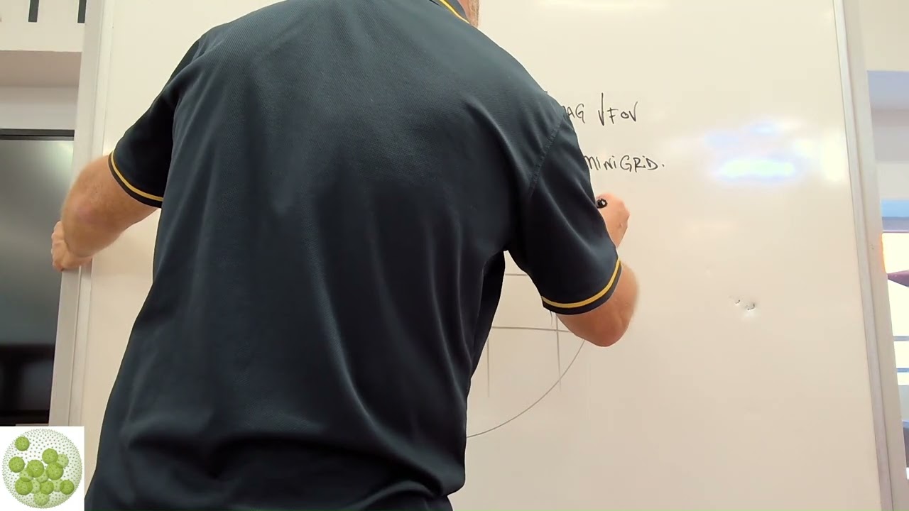Calculating FOV