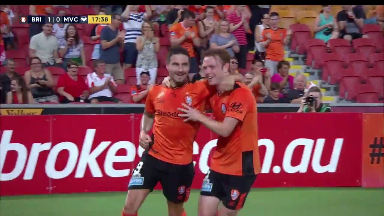 JAMIE MACLAREN | 2015/16 Goals