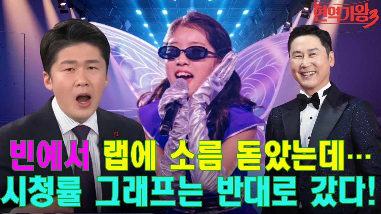 빈예서 랩에 소름 돋았는데… 시청률 그래프는 반대로 갔다! 제작진 당황... 왜 그렇죠?