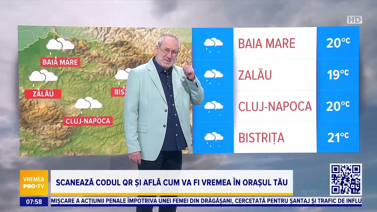 Vremea 16 iunie 2023