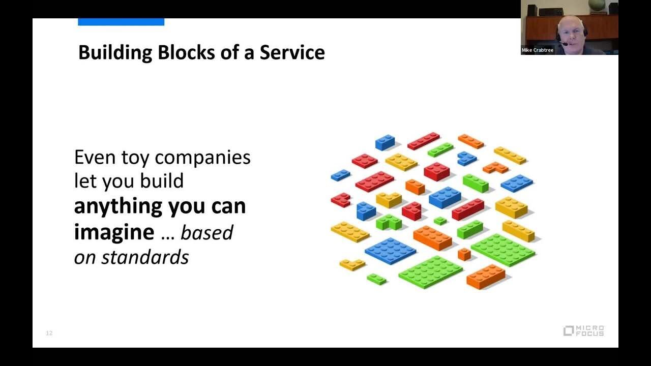 Enterprise Service Management Set Free