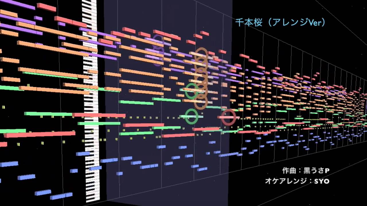 【オケアレンジ】千本桜 - Orchestral Rock -