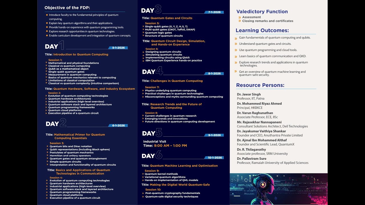 Day-1 Introduction to Quantum Computing | AICTE–ATAL sponsored FDP on Quantum Computing