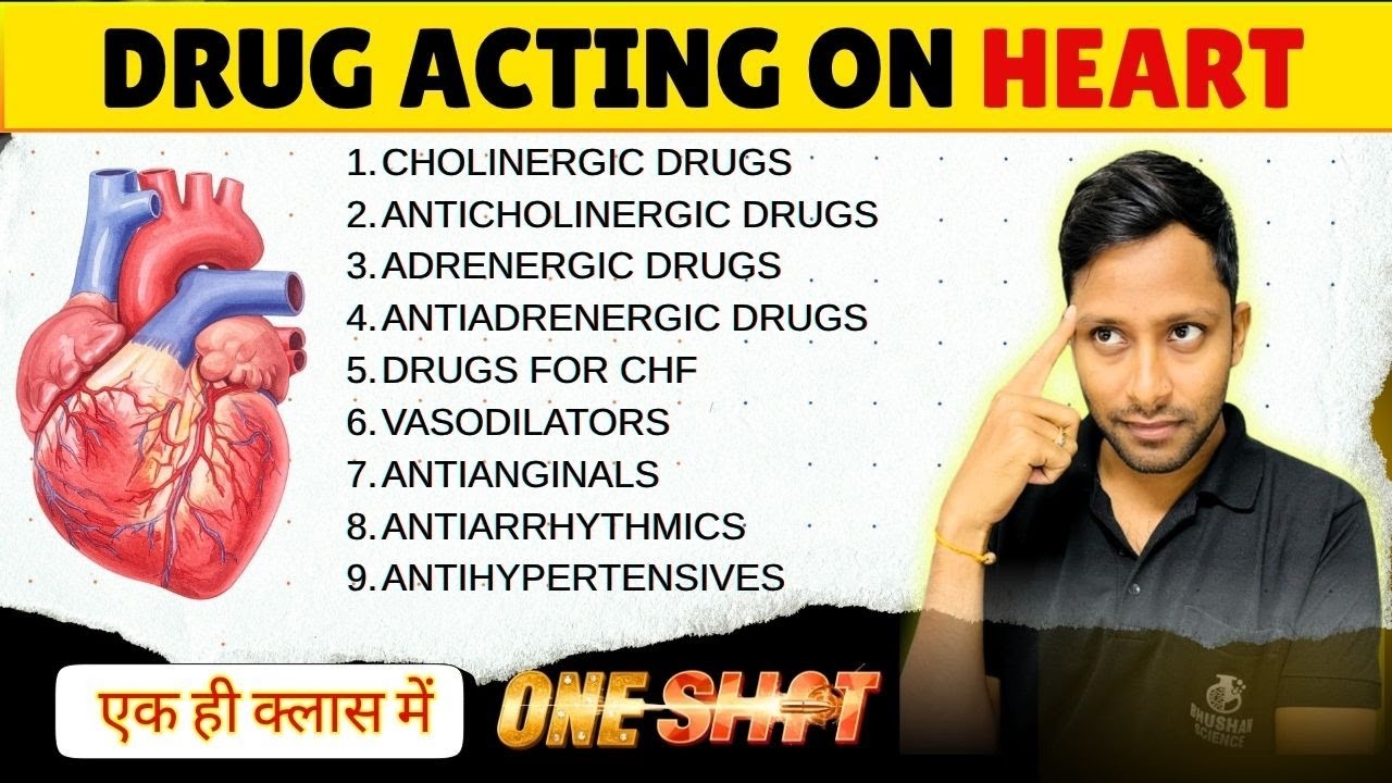 Pharmacology - One Shot Class - UNIT 5 drug acting on cardiovascular system | BSC NURSING 3RD SEM