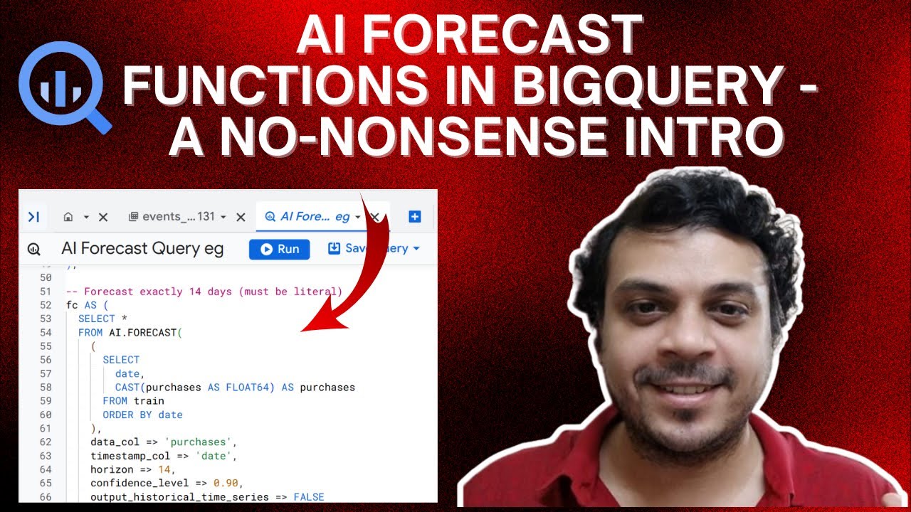 BigQuery AI Forecast, Evaluate & Anomaly Detection Functions