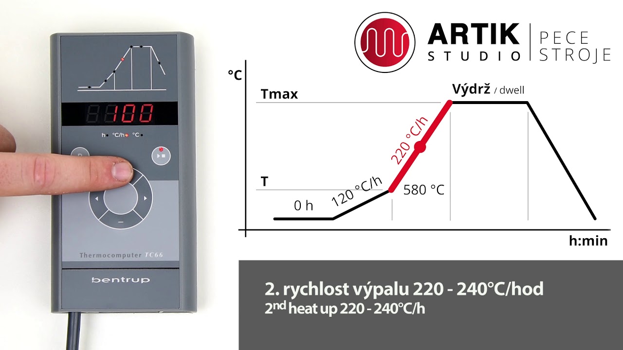 Nastaveni křivky pro přežah na keramické peci Kittec s regulátorem Bentrup TC66