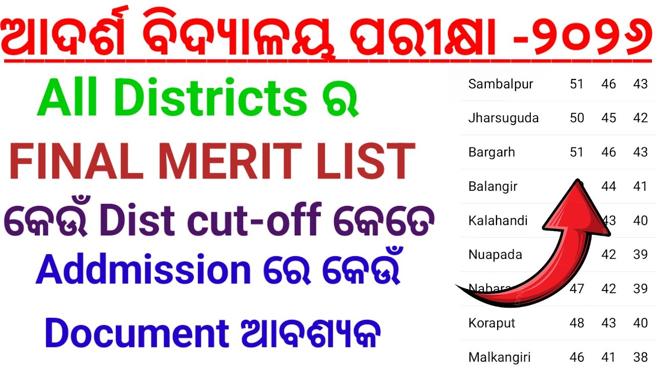 ଆଦର୍ଶ ବିଦ୍ୟାଳୟ ପରୀକ୍ଷା2026 All District Final Merit List DistWise Cutoff Marks OAV Admission Process
