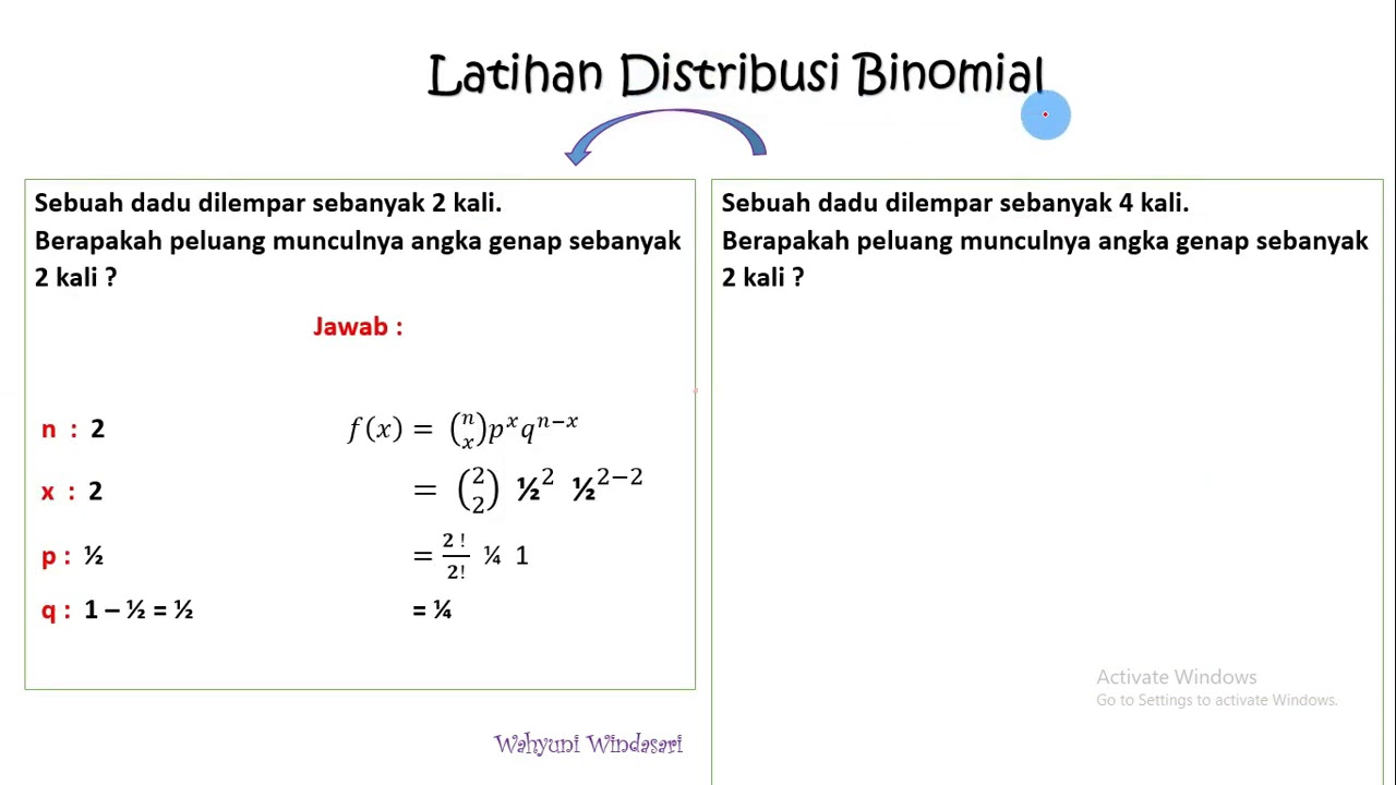 Distribusi Binomial | Math Is Fun