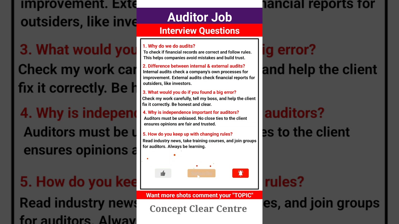 Auditor Job Interview Questions and Answers to ace your Dream Job