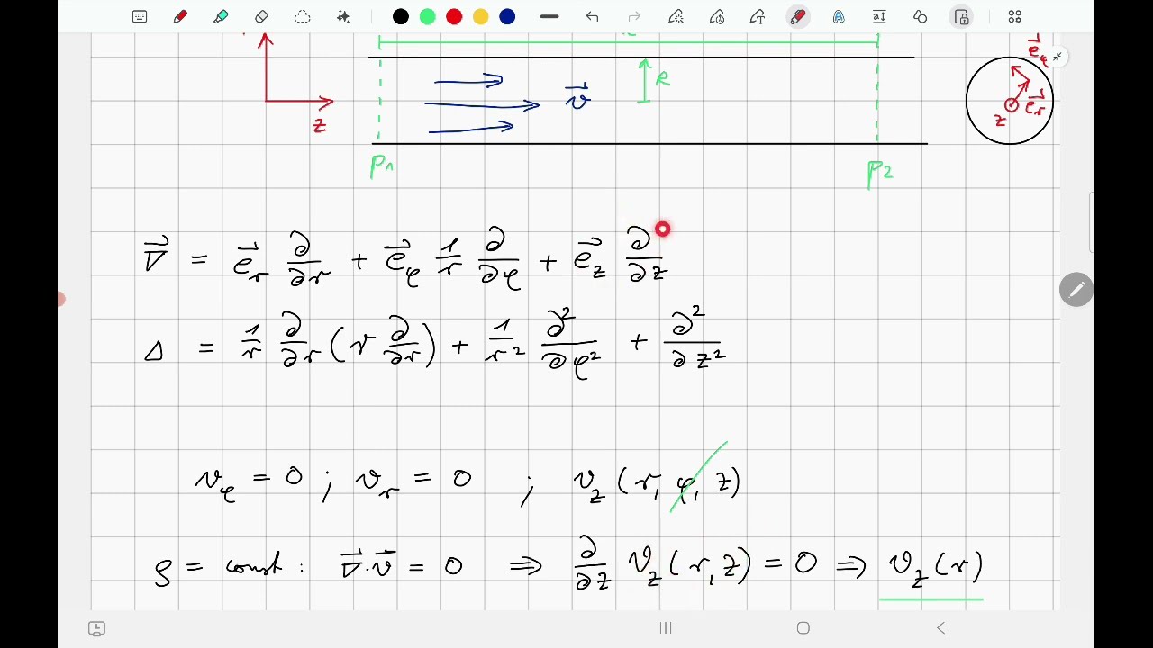 15 | Hydrodynamik | Von Navier-Stokes zu Hagen-Poiseuille