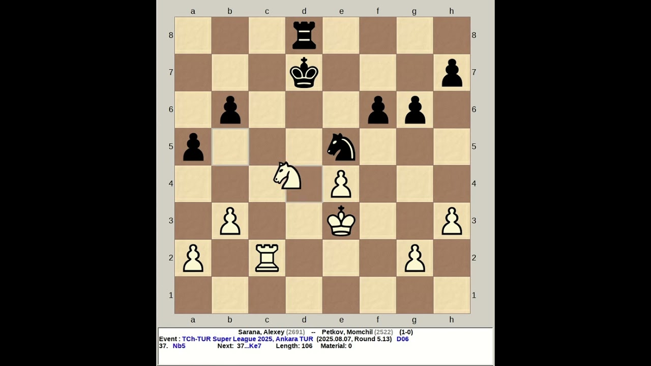 Sarana, Alexey vs Petkov, Momchil | Turkey Super League Chess 2025, Ankara