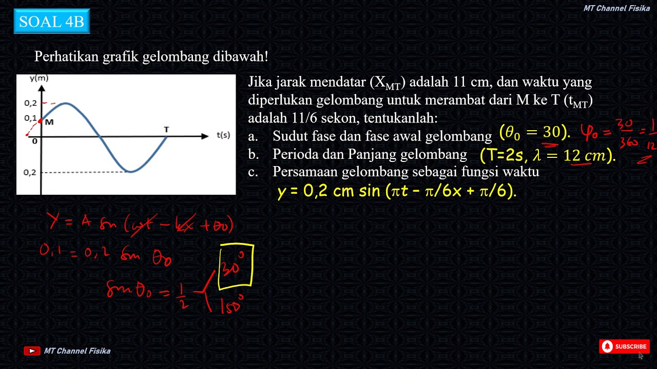 FISIKA XI - Latihan Soal Gelombang berjalan dan Stasioner bagian 2