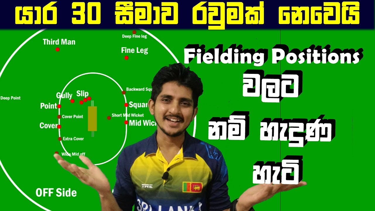 Fielding Positions කීයක් තියනවද? | ක්‍රිකට් පිටිය ගැන අපූරු තොරතුරු