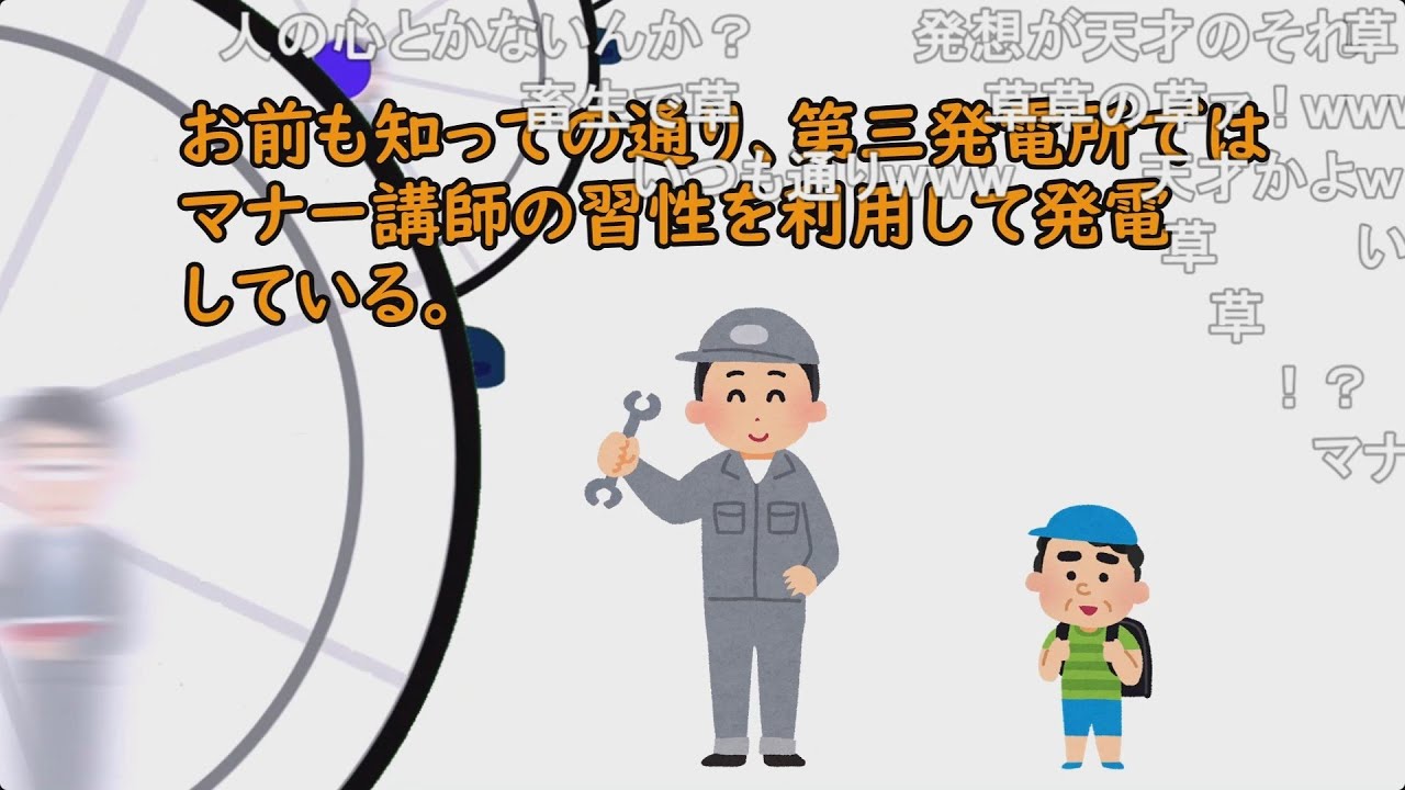 【コメ有り】俺が一番俯瞰している。
