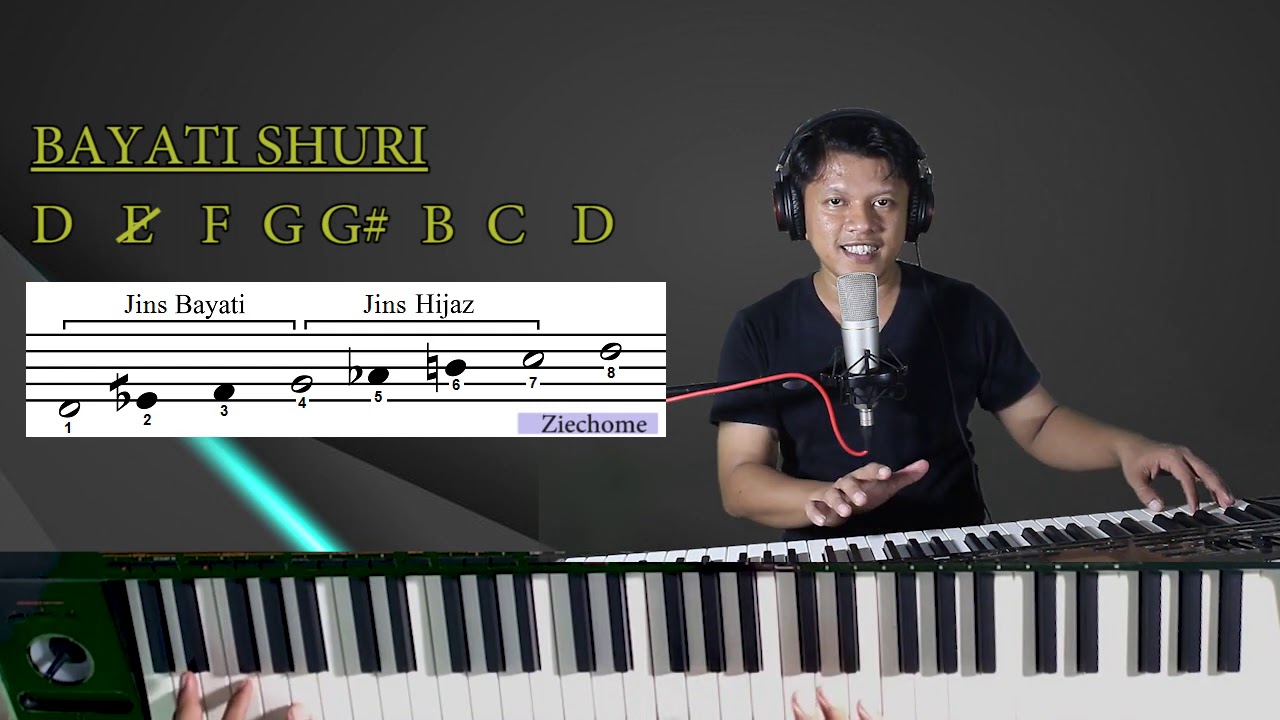 BAYATI FAMILY (bayati husaini dan bayati shuri)tutorial Untuk keyboard arabic pemula