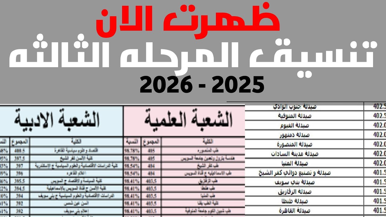 ظهرت الان تنسيق المرحله الثالثه علمي وادبي 2025 الكليات الحكومية 2025 في المرحله التالته علمي وأدبي 