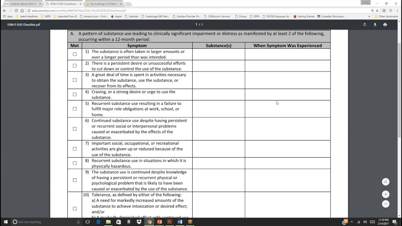 Overview of How to Diagnose Substance Use Disorders Using DSM-5