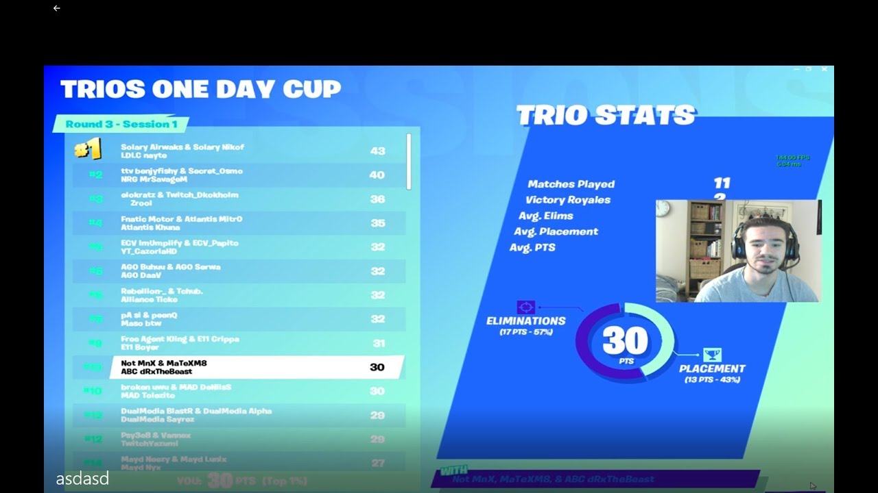 Trio Cup! TOP 10 Lett&uuml;nk Europ&aacute;ba!